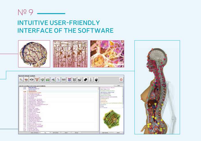 Metatron 4025 Clinical version(Use the most accurate information and safe method to express the body diagram of the instrument)