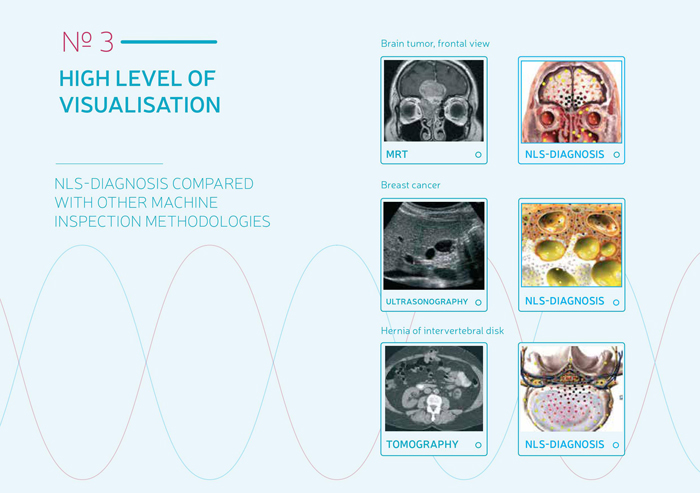 Metatron 4025 Clinical version(Use the most accurate information and safe method to express the body diagram of the instrument)