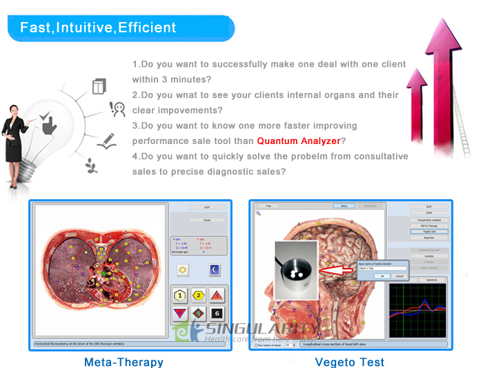 The latest Bioplasm-NLS health analyzer V6 (Pro Edition)