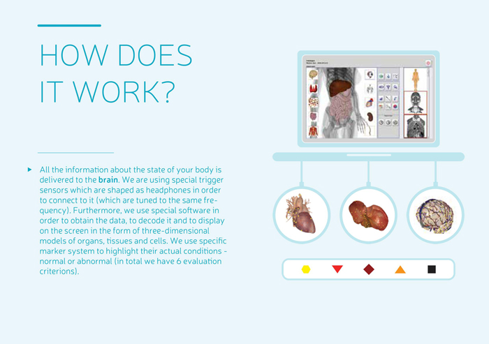 Metatron 4025 Clinical version(Use the most accurate information and safe method to express the body diagram of the instrument)