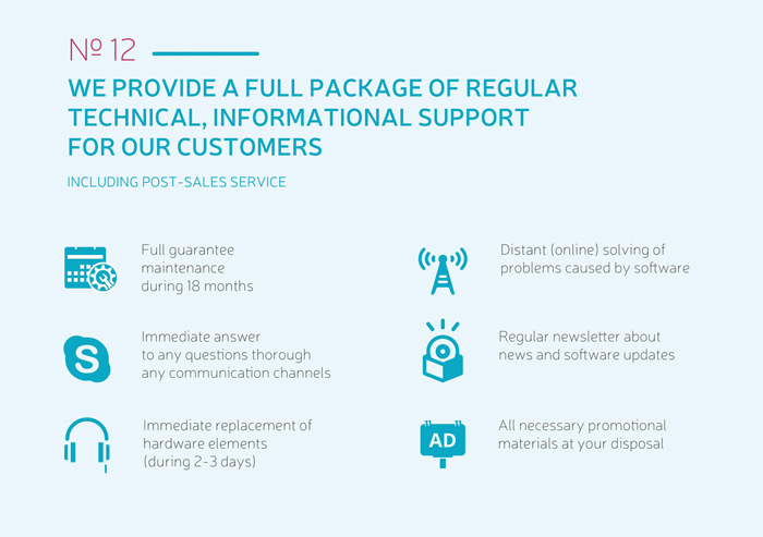 Metatron 4025 Clinical version(Use the most accurate information and safe method to express the body diagram of the instrument)