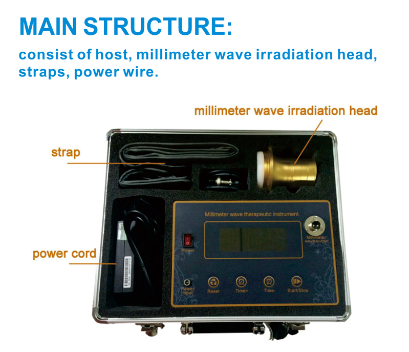 The Newest Millimeter Wave Therapy Instrument