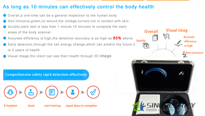 the latest 3D-NLS Plus health analyzer