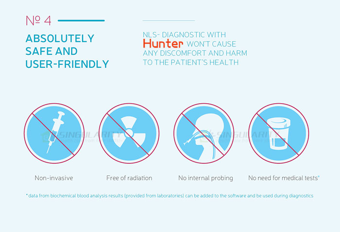 Hot!The latest Metatron-4025 Hunter with 3D spiral scanning