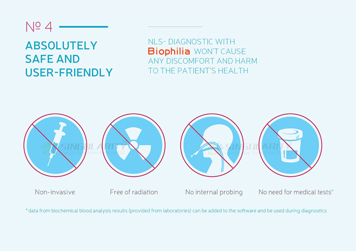 The hottest Biophilia tracker(research NLS AI Tech A real NLS revolution)