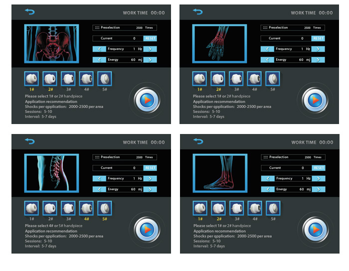 The newest Shock Wave therapy machine