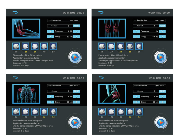 The newest Shock Wave therapy machine