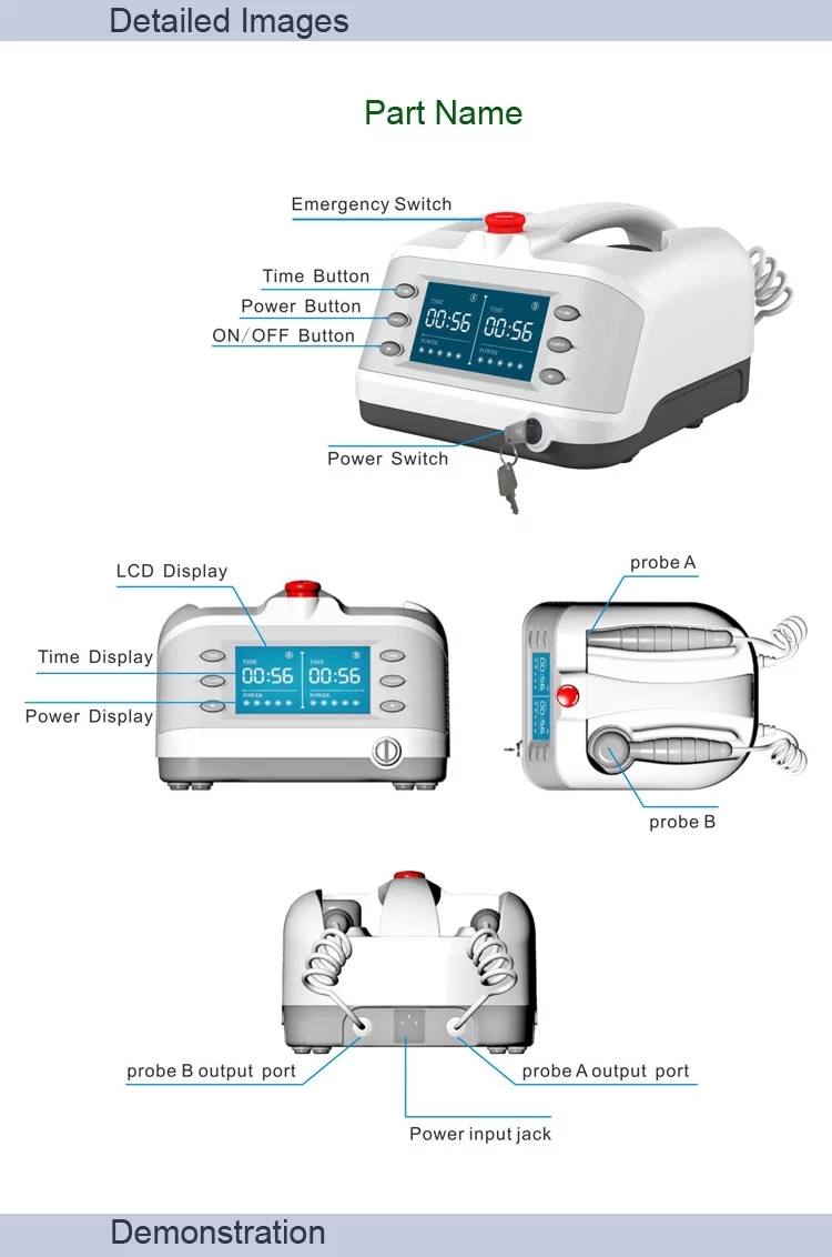 Multi-Functional Semiconductor Laser Therapy Instrument